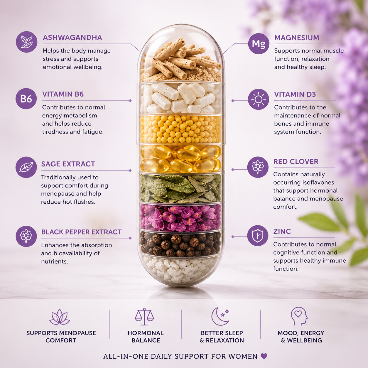 GlowEase Menopause Complex